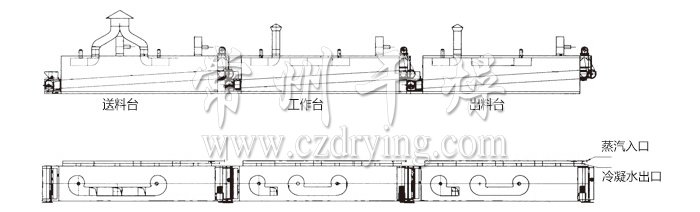 脫水蔬菜干燥機結(jié)構